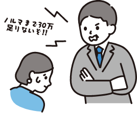 エリセオ賃貸はノルマはありません